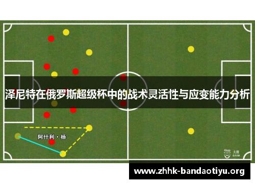 泽尼特在俄罗斯超级杯中的战术灵活性与应变能力分析