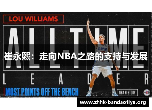 崔永熙：走向NBA之路的支持与发展