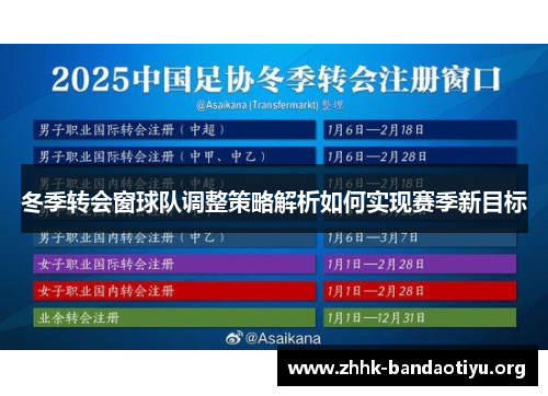 冬季转会窗球队调整策略解析如何实现赛季新目标