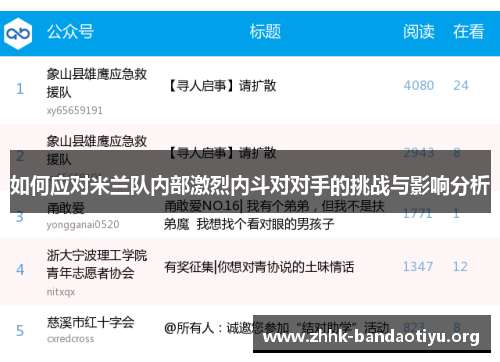 如何应对米兰队内部激烈内斗对对手的挑战与影响分析