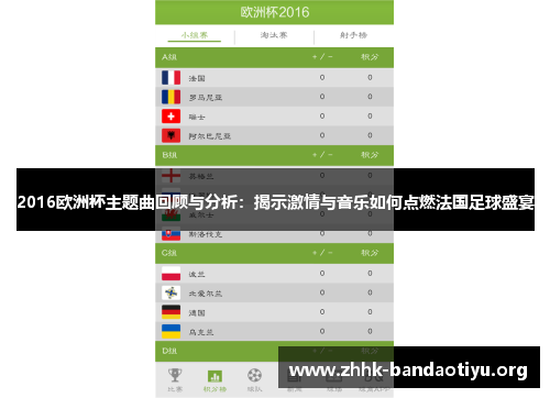 2016欧洲杯主题曲回顾与分析：揭示激情与音乐如何点燃法国足球盛宴