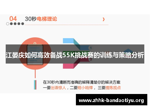江晏庆如何高效备战55K挑战赛的训练与策略分析