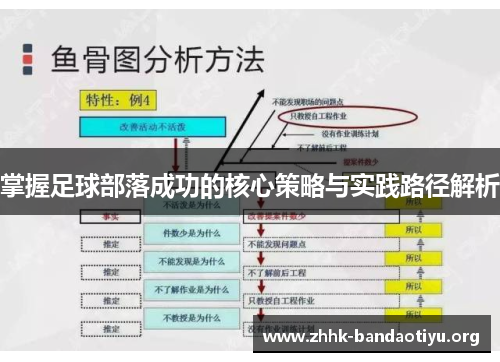 掌握足球部落成功的核心策略与实践路径解析