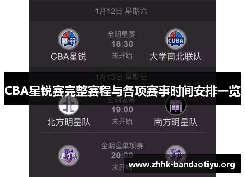 CBA星锐赛完整赛程与各项赛事时间安排一览