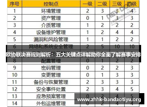 欧协联决赛规则解析：五大关键点详解助你全面了解赛事安排