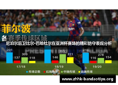 尼泊尔后卫比尔·巴哈杜尔在亚洲杯赛场的精彩防守表现分析