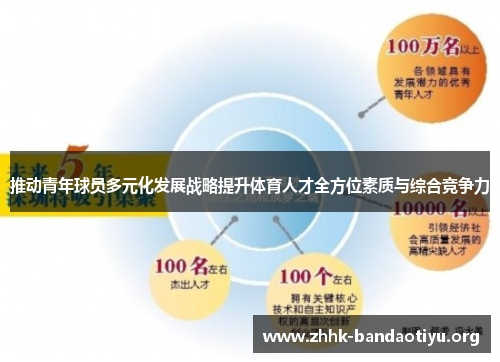 推动青年球员多元化发展战略提升体育人才全方位素质与综合竞争力